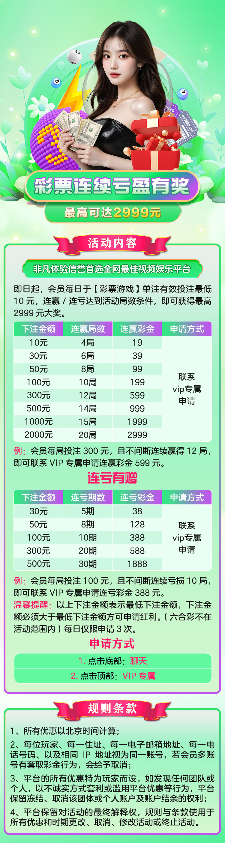 彩票连续亏盈有奖